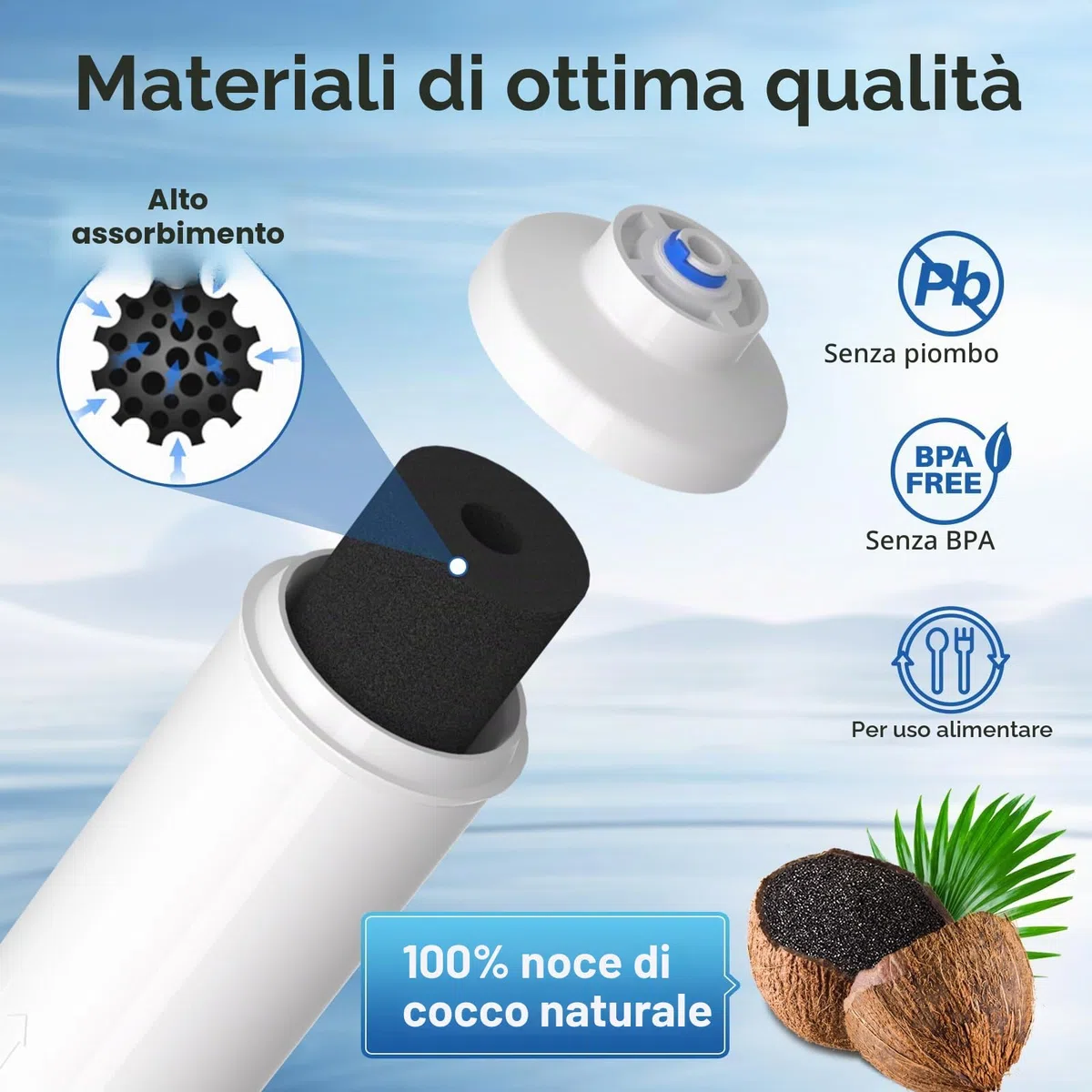 ICEPURE Filtro per frigorifero Compatibile Con Samsung DA29-10105J, DA29-10105J HAFEX/EXP, DA99-02131B, WSF-100, EF9603, HAIER LG Frigorifero a linea, 2 pezzi.