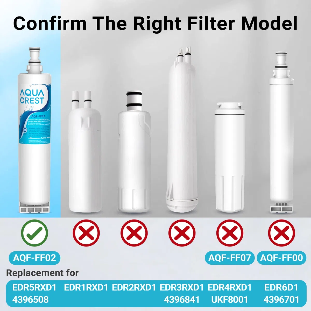 1X AQUACREST 4396508 Filtro Acqua,Compatibile con Whirlpool 4396508 4396510,SBS002 SBS003 SBS004 SBS200 S20BRS EDR5RXD1 481281729632 461950271171