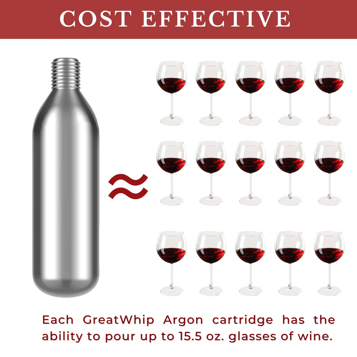 GreatWhip Argon - Capsule di gas compatibili con sistemi di conservazione del vino (10 confezioni), in plastica, colore argento, tappo cicindrico per la conservazione del vino