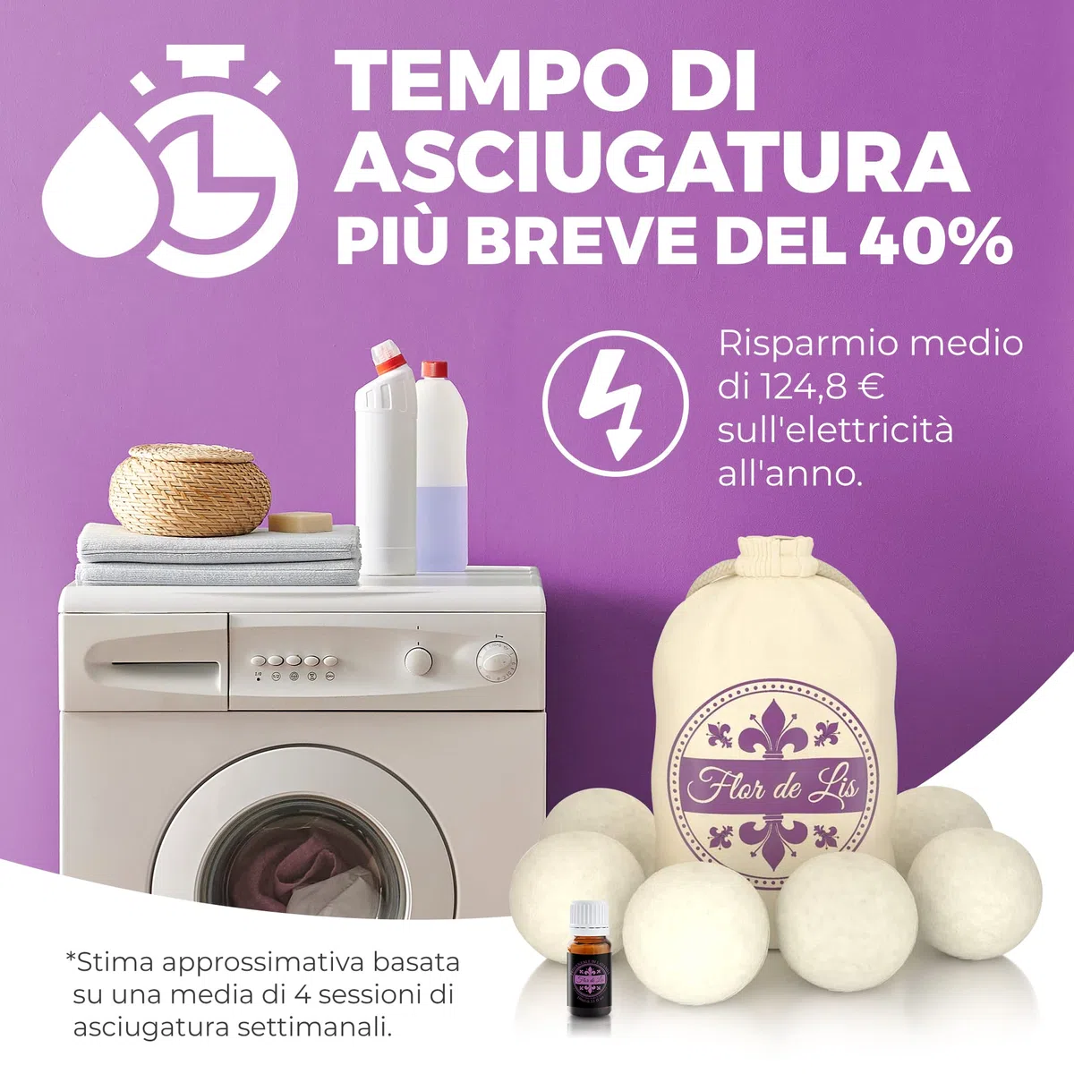 Palline Per Asciugatrice Con Profumo Oli Essenziali Lavanda,Pallina Gomitoli di Lana Palle Asciugatrice Riutilizzabili Naturale Funzione Ammorbidente Profumatore Biancheria Lavatrice Asciugatrice a+++