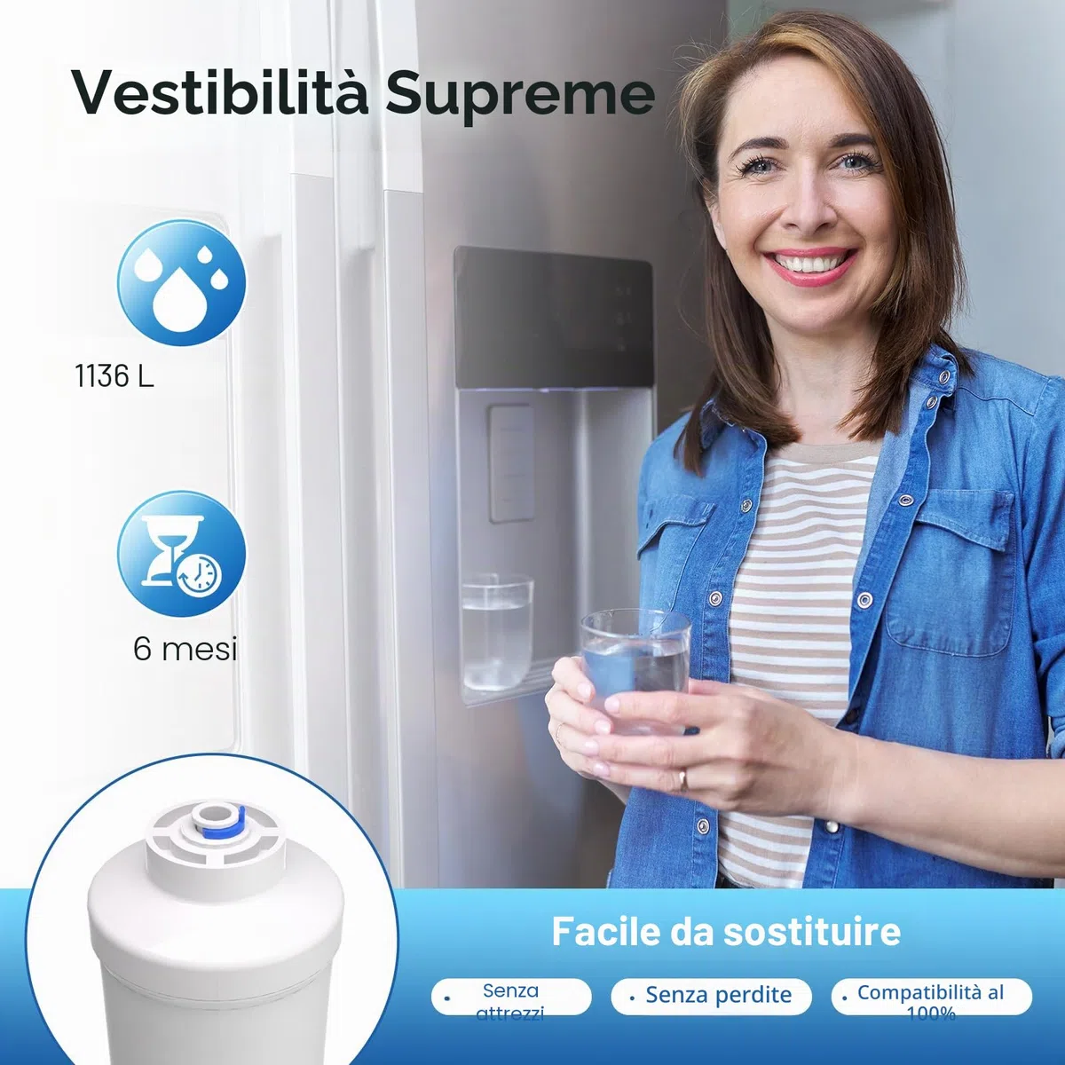 ICEPURE Filtro per frigorifero Compatibile Con Samsung DA29-10105J, DA29-10105J HAFEX/EXP, DA99-02131B, WSF-100, EF9603, HAIER LG Frigorifero a linea, 2 pezzi.