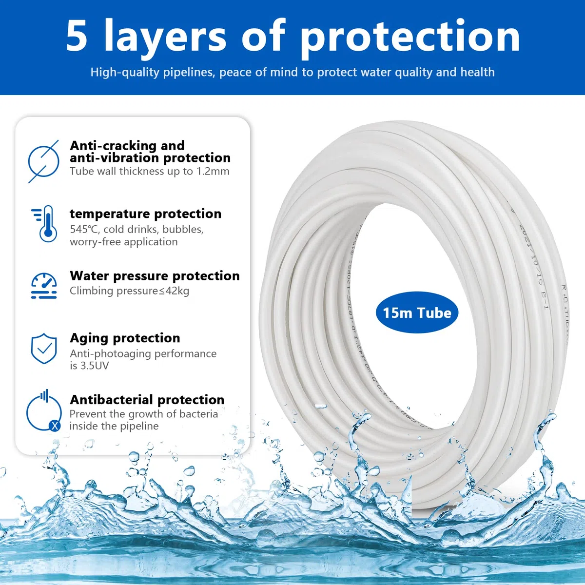 Tubi di Osmosi Inversa Kit 10 Pezzo Raccordo Del Filtro Dell'acquav 15m Tubo D'alimentazione Dell'acqua Tubo Del Depuratore Dell'acqua per Frigorifero Side by Side Filtri Dell'Acqua(1/4")
