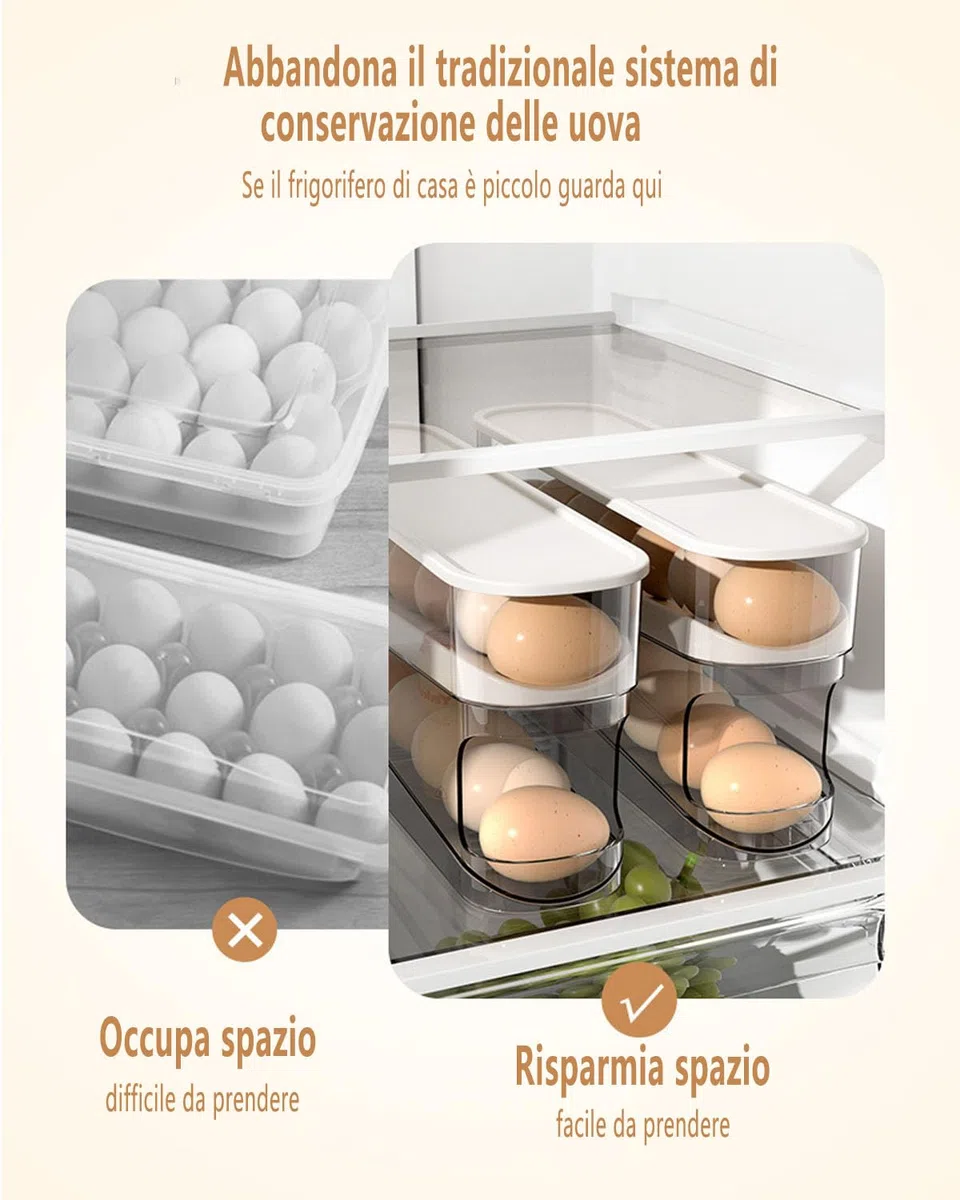 Porta Uova Da Frigo,Porta Uova A Doppio Strato Con Coperchio,Portauova Frigorifero Rotante,Adatto Per Frigoriferi E Piccoli Elettrodomestici Da Cucina